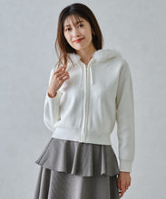 画像をギャラリービューアに読み込む, ファーニットパーカー/MM448407