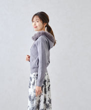 画像をギャラリービューアに読み込む, ファーニットパーカー/MM448407