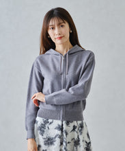 画像をギャラリービューアに読み込む, ファーニットパーカー/MM448407