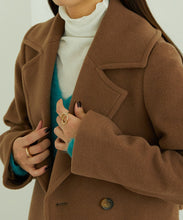 画像をギャラリービューアに読み込む, ダブルボタンコート/MO33C03