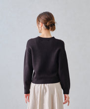 画像をギャラリービューアに読み込む, フラッフィービジューニット/MM448304