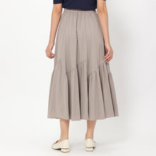 画像をギャラリービューアに読み込む, イレギュラー切替フレアスカート