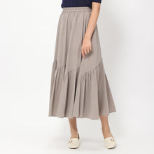 画像をギャラリービューアに読み込む, イレギュラー切替フレアスカート