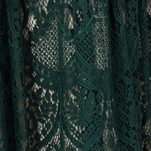 画像をギャラリービューアに読み込む, レース切替ワンピース