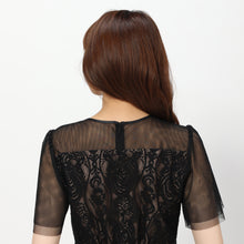 画像をギャラリービューアに読み込む, チュールシフォンワンピース